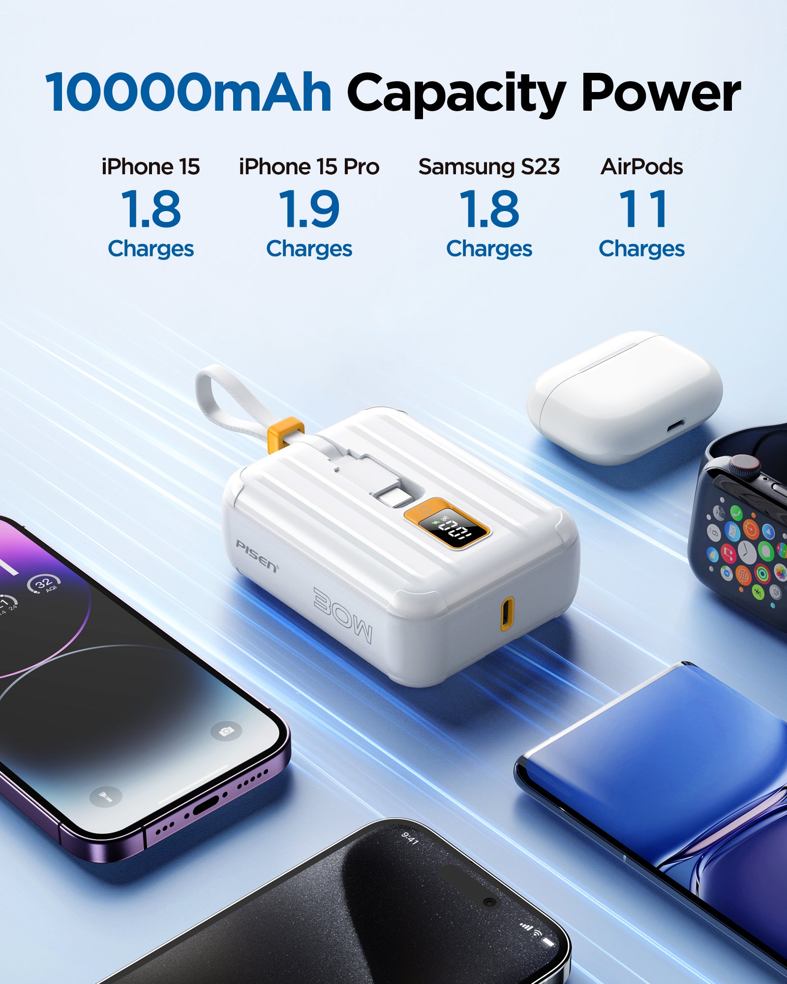 PISEN 10000mAh Portable Power Bank - Fast Charger with Built-in USB Cables, 30W High Speed Charging USB C Battery Pack, Mini LED Display Powerbank for  iPhone 15/15 Plus/15 Pro/15 Pro Max, Galaxy, iPad（White）